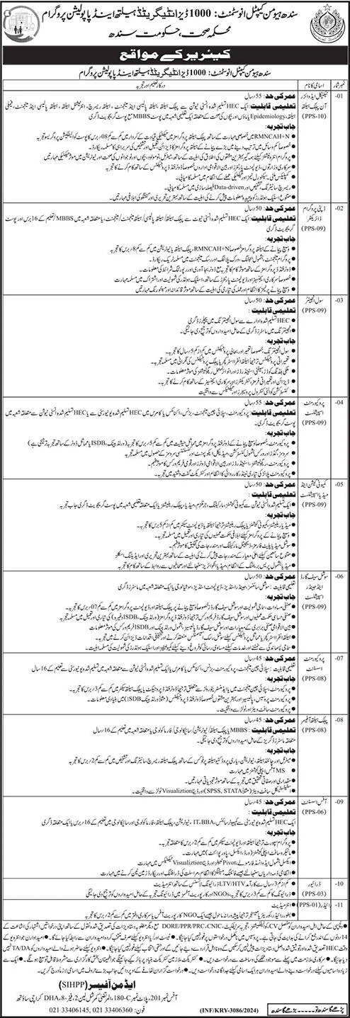 Health Department Sindh Jobs 2024