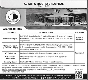 Al-Shifa Trust Eye Hospital Jobs 2024