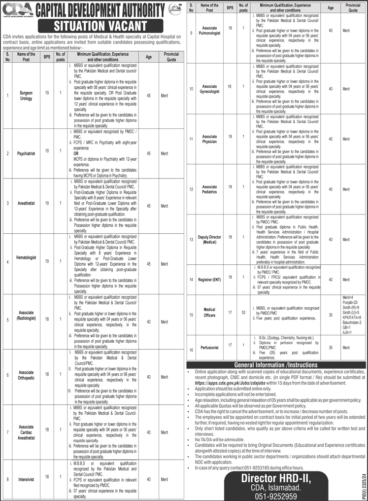 Capital Development Authority CDA Jobs 2024