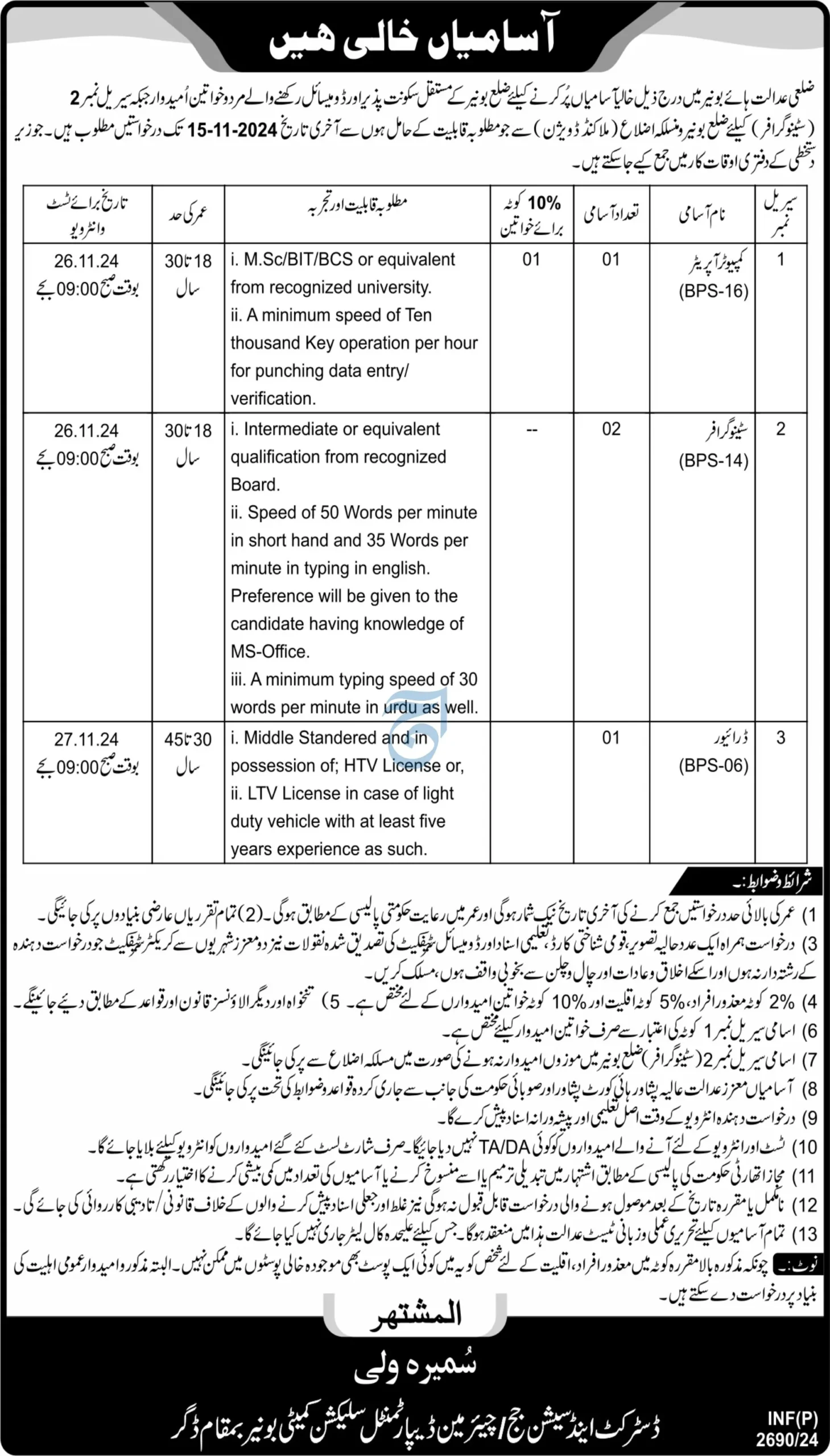 District and Session Judge Jobs 2024