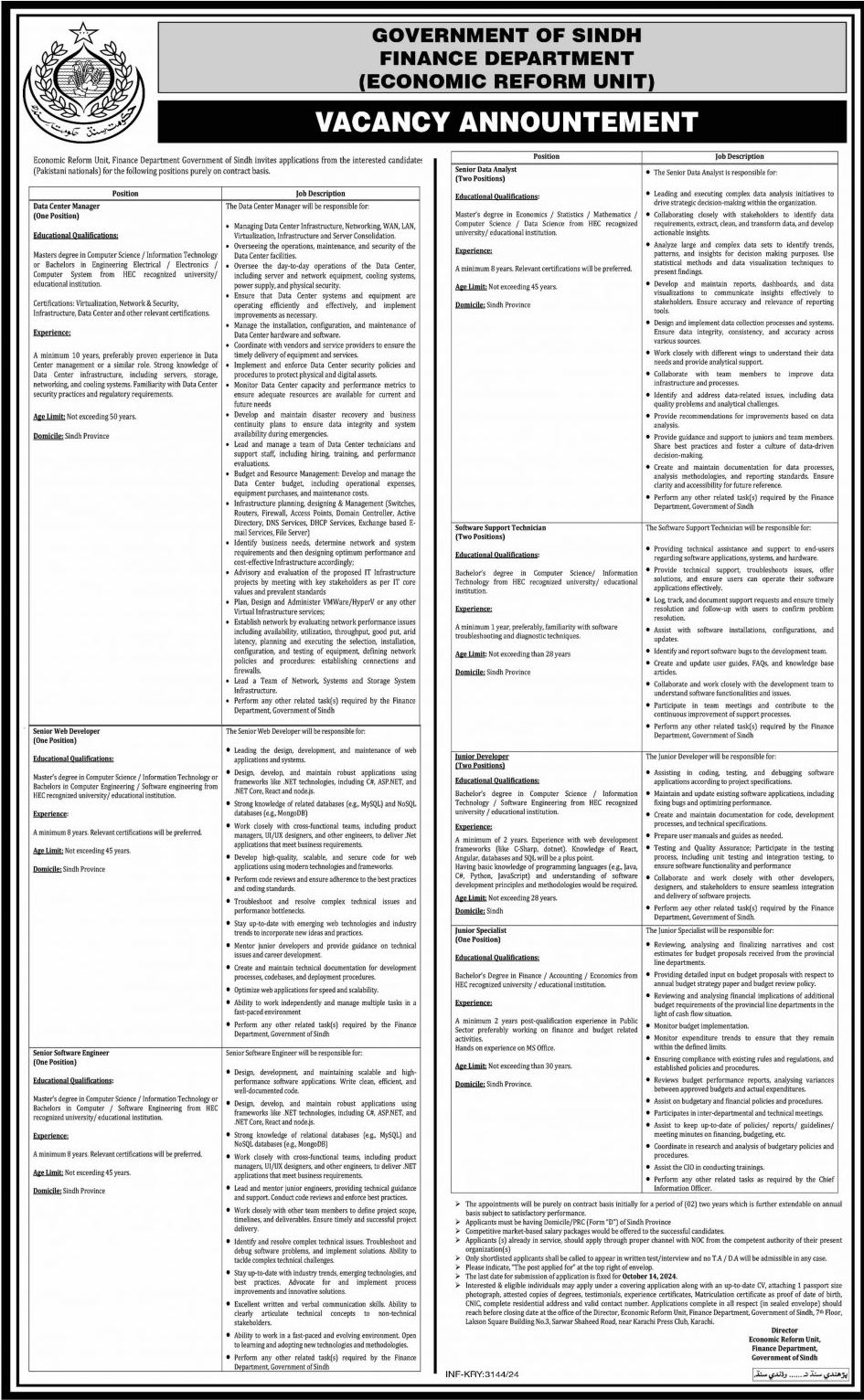 Finance Department Sindh Jobs 2024