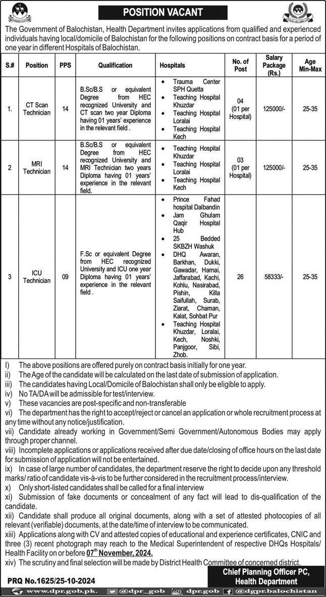 Health Department Balochistan Jobs 2024