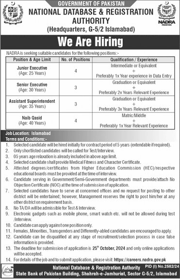 NADRA Jobs 2024