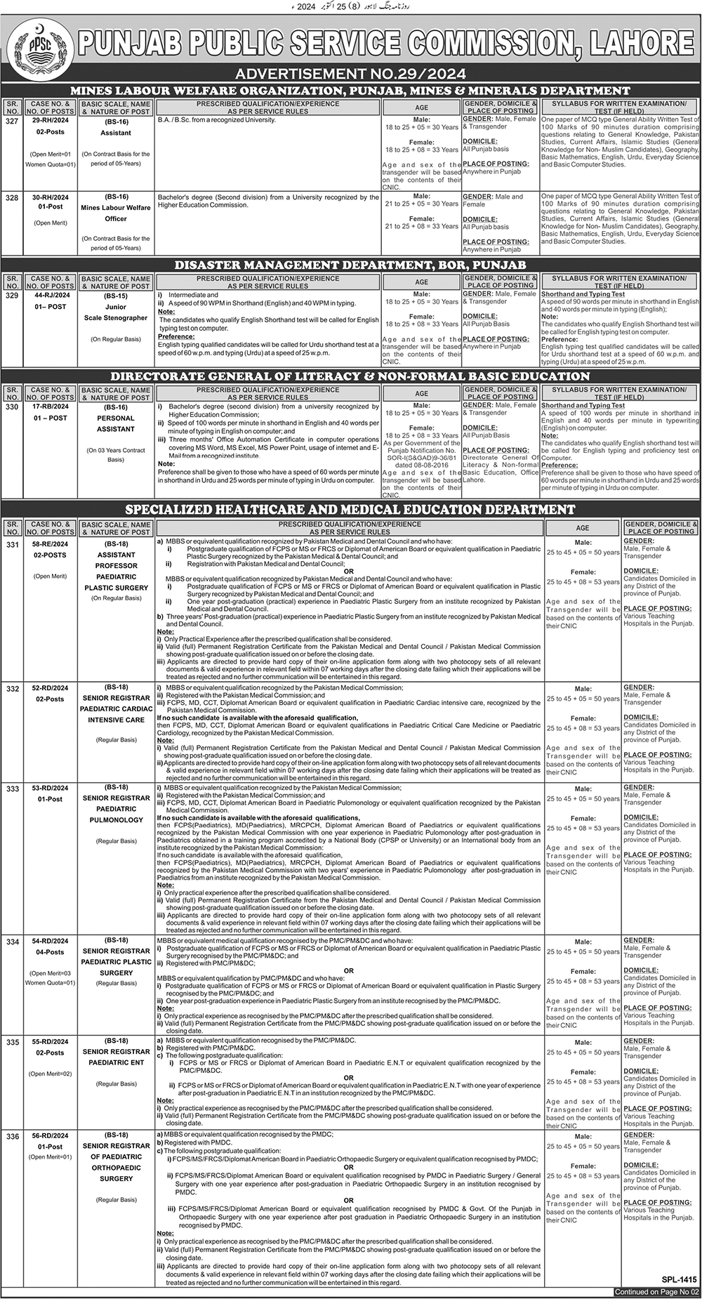 PPSC Jobs 2024