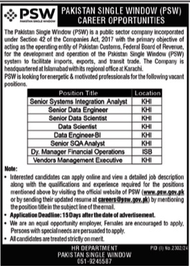 Pakistan Single Window PSW Jobs 2024 