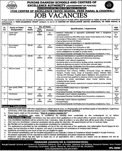 Punjab Danish Schools Jobs 2024