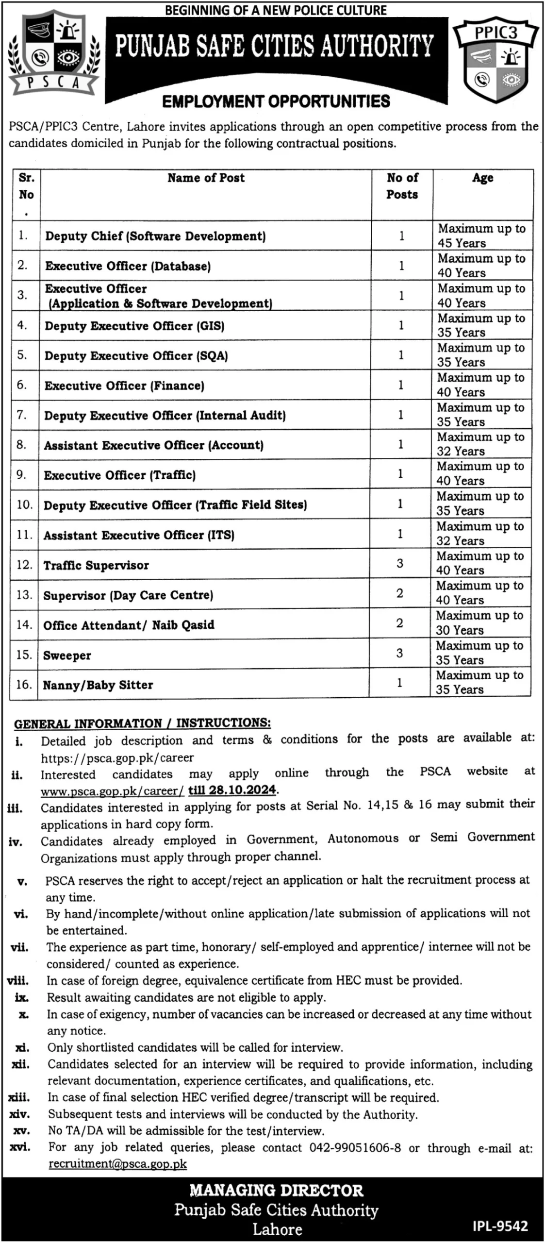 Punjab Safe Cities Authority PSCA Jobs 2024