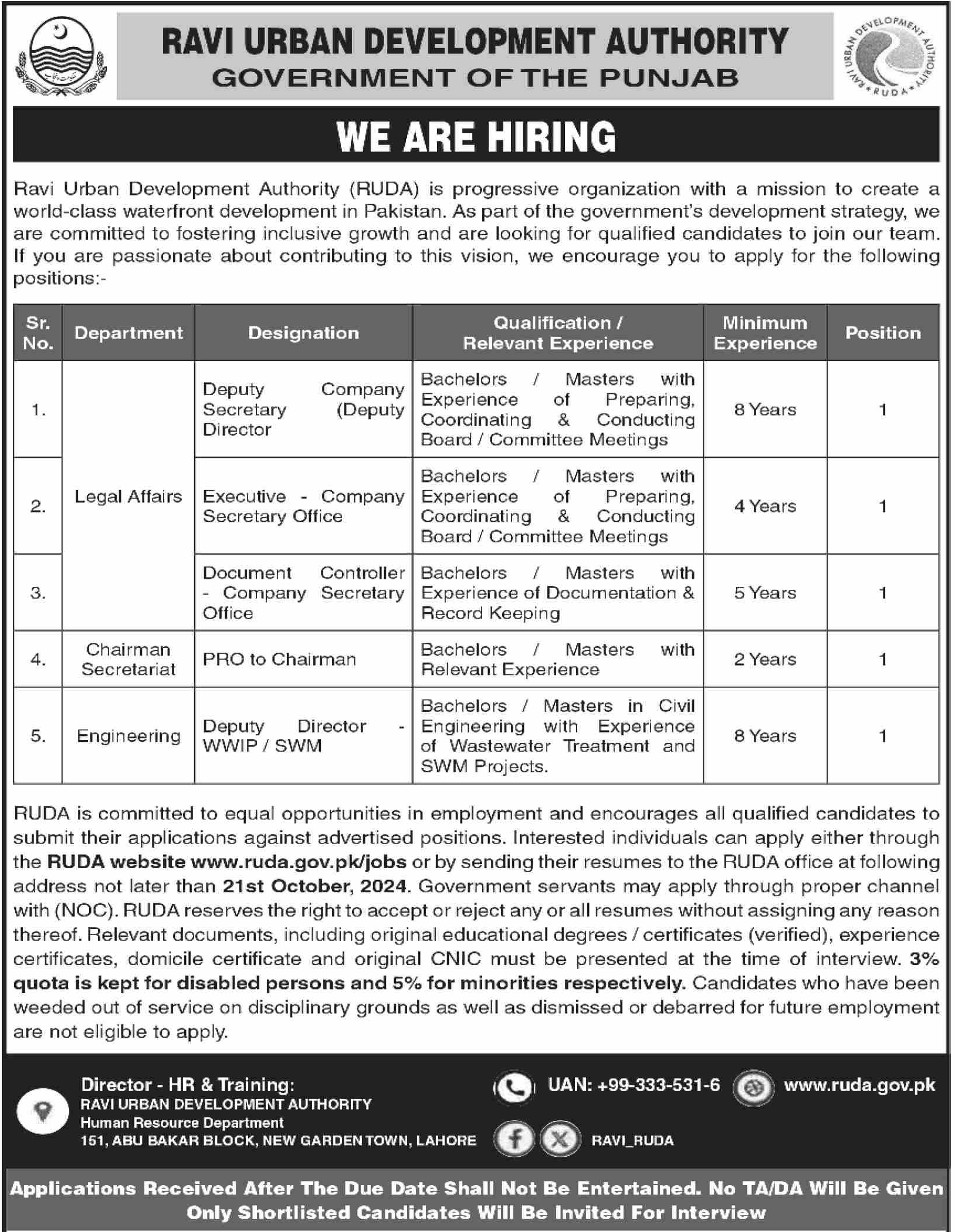 Ravi Urban Development Authority RUDA Jobs 2024