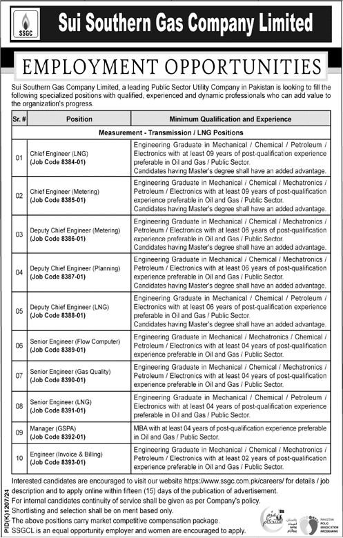 SSGC Jobs 2024