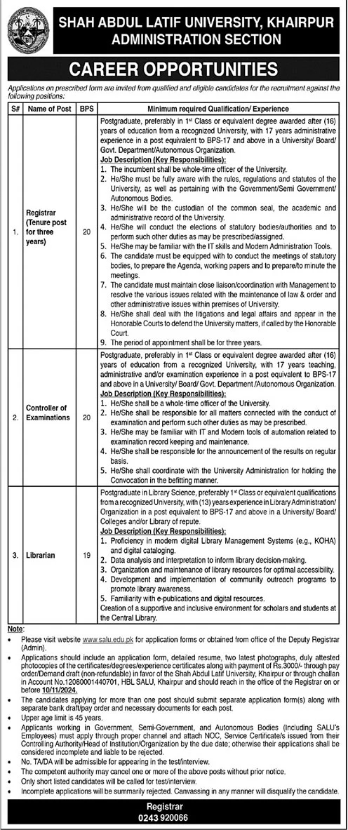 Shah Abdul Latif University Khairpur Jobs 2024