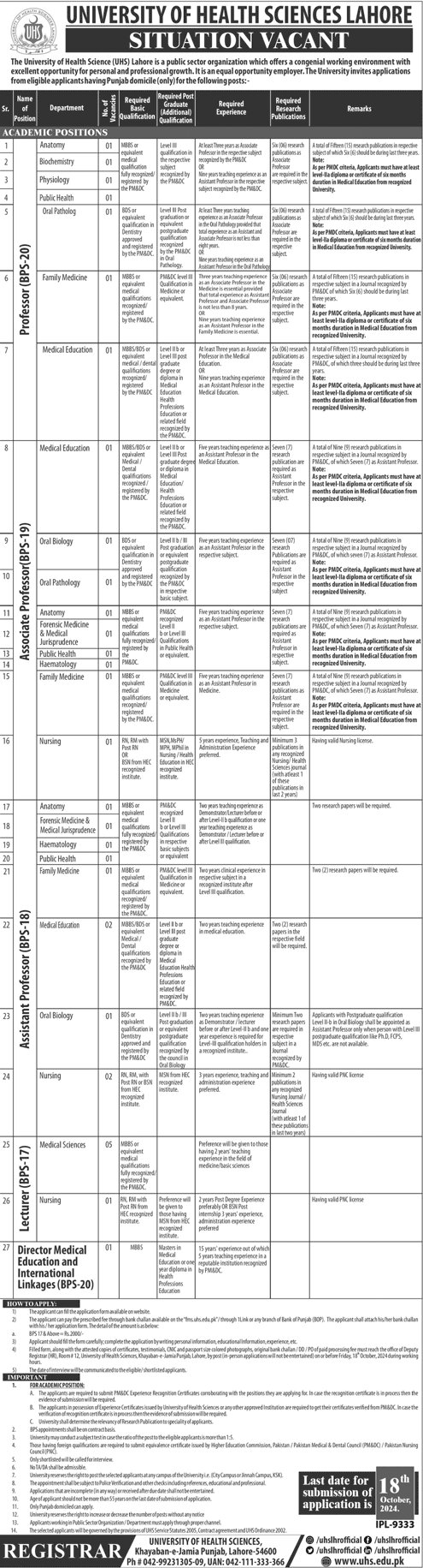 University of Health Sciences UHS Lahore Jobs 2024