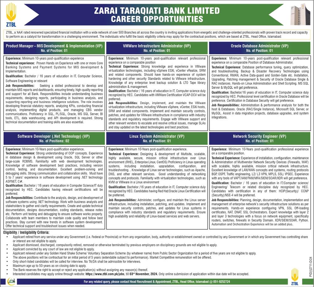 Zarai Taraqiati Bank Limited ZTBL Jobs 2024