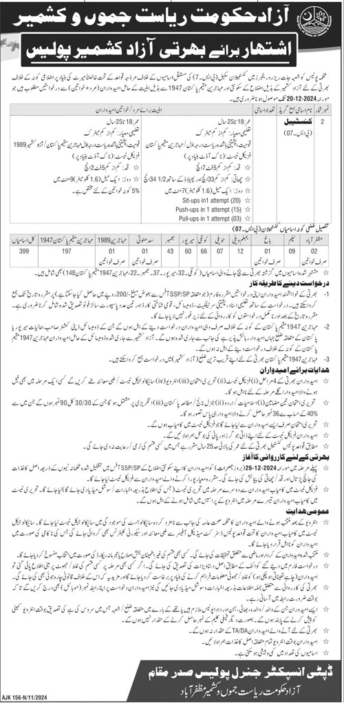 AJK Police Constable Jobs 2024