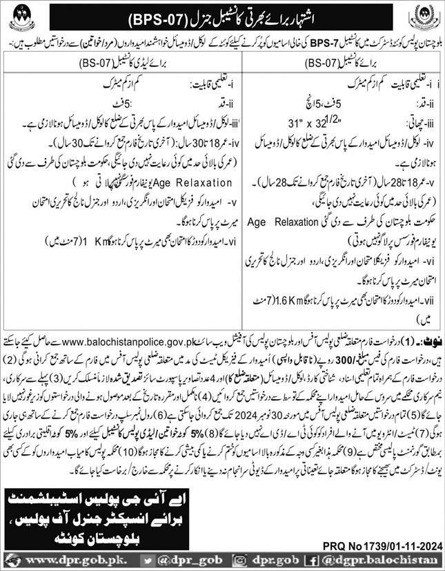 Balochistan Police Jobs 2024 