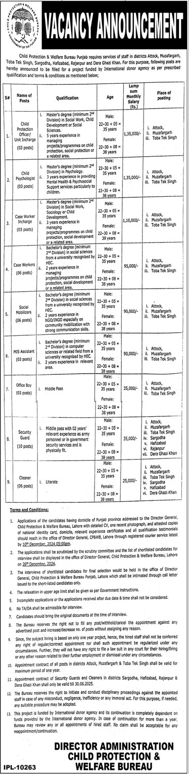 Child Protection & Welfare Bureau Punjab Jobs 2024