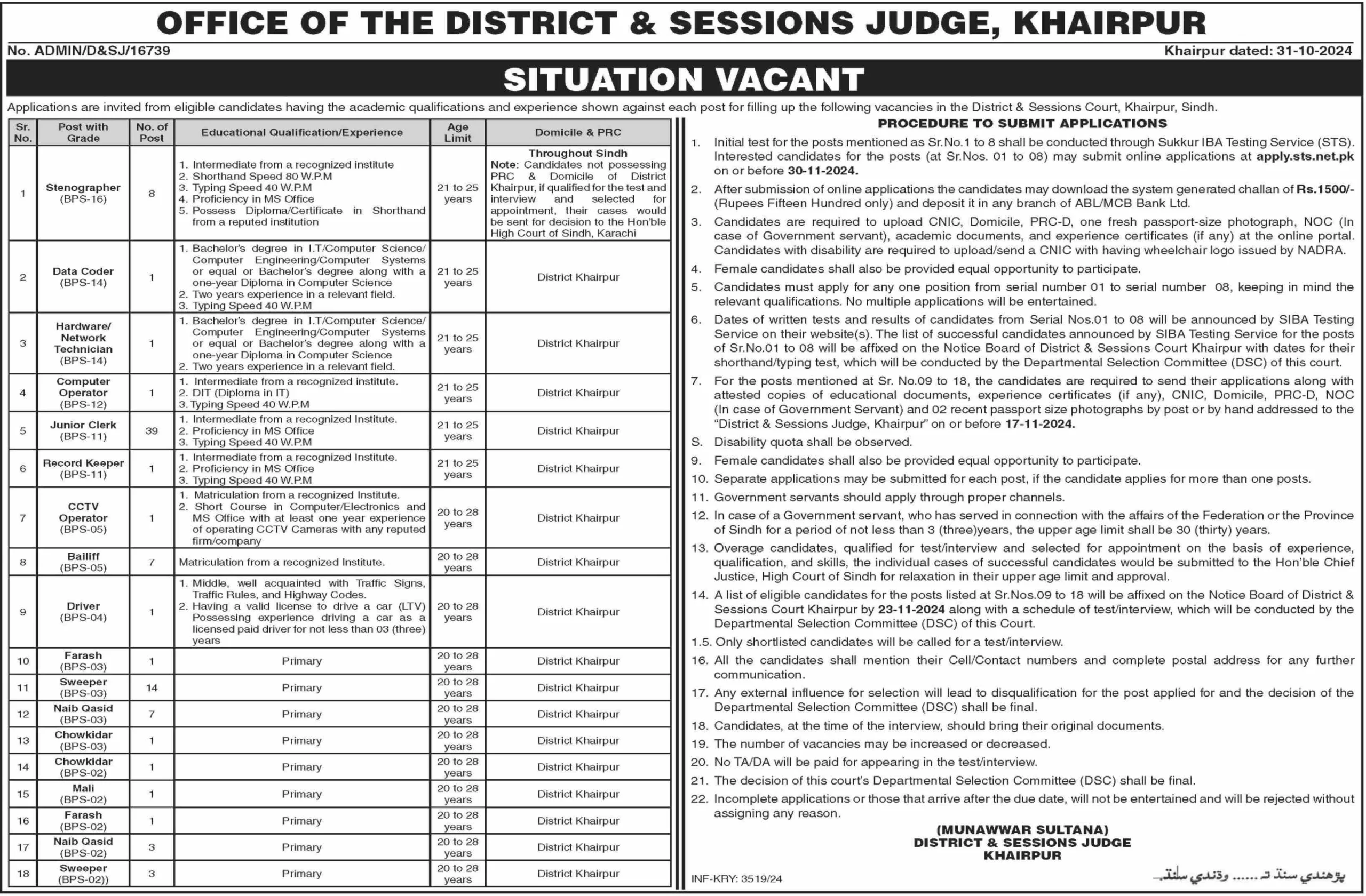 District & Sessions Judge Khairpur Jobs 2024