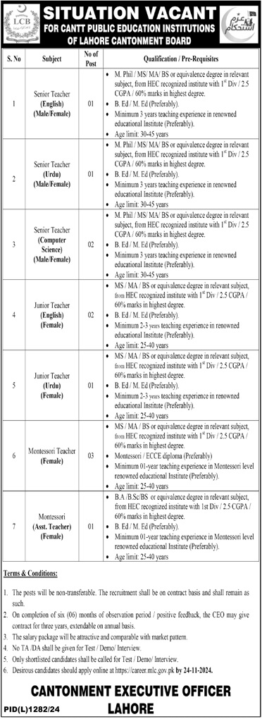 Lahore Cantonment Board Jobs 2024