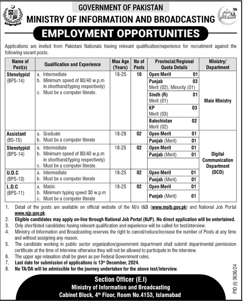 Ministry of Information and Broadcasting Jobs 2024