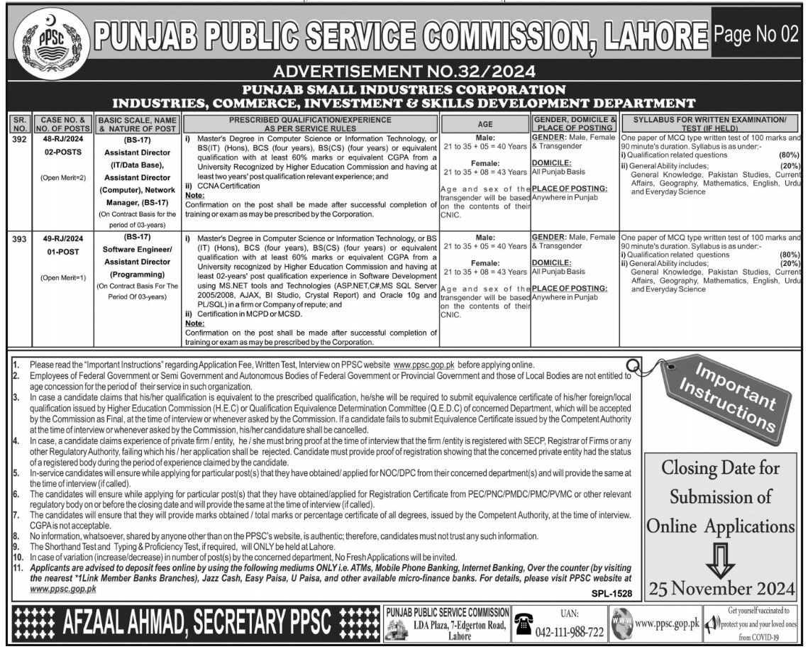 PPSC Jobs