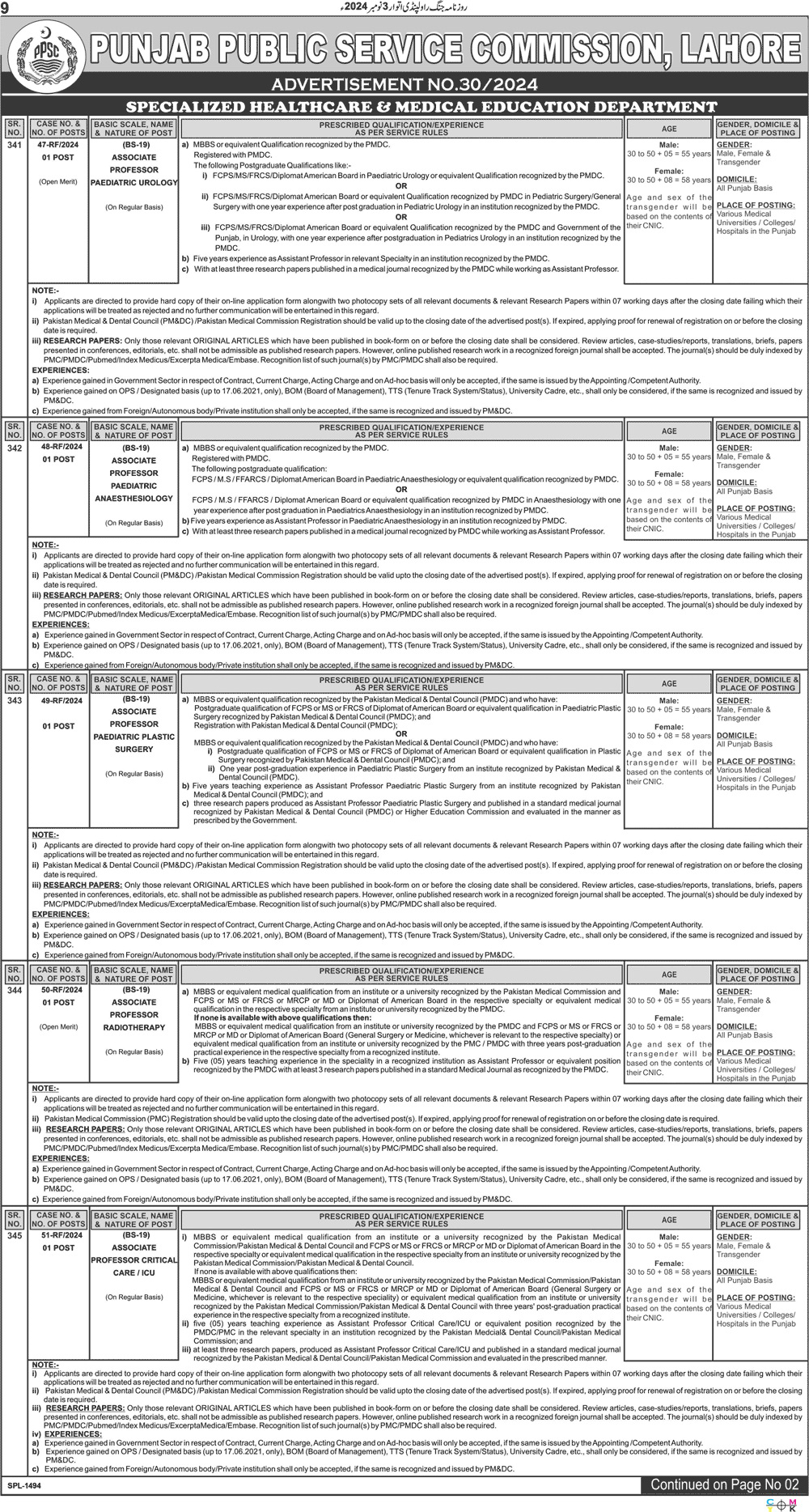 PPSC Jobs 2024