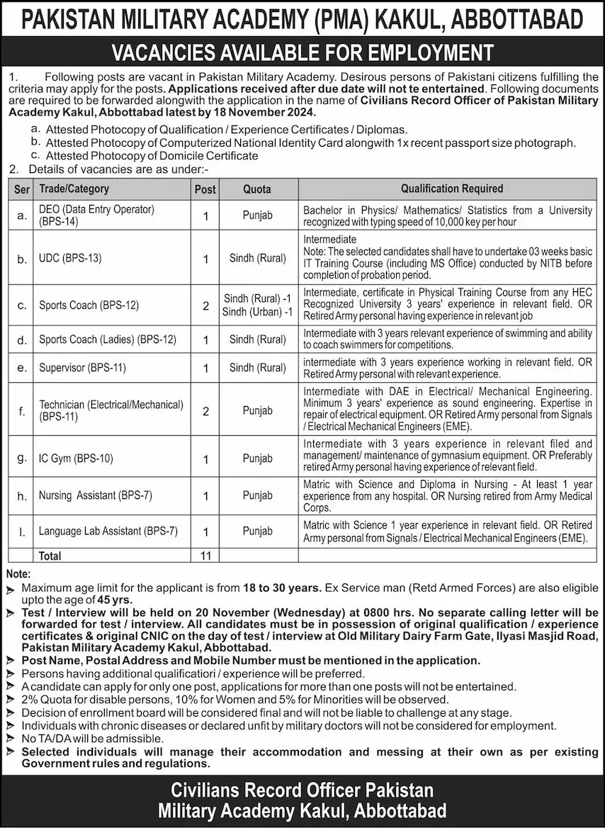 Pakistan Military Academy PMA Jobs 2024