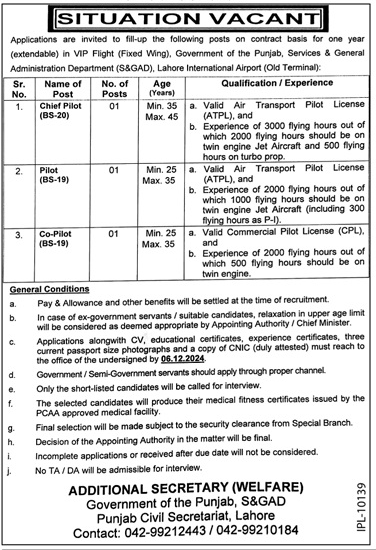 Services and General Administration Department Punjab Jobs 2024