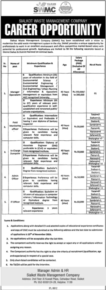 Sialkot Waste Management Company SWMC Jobs 2024