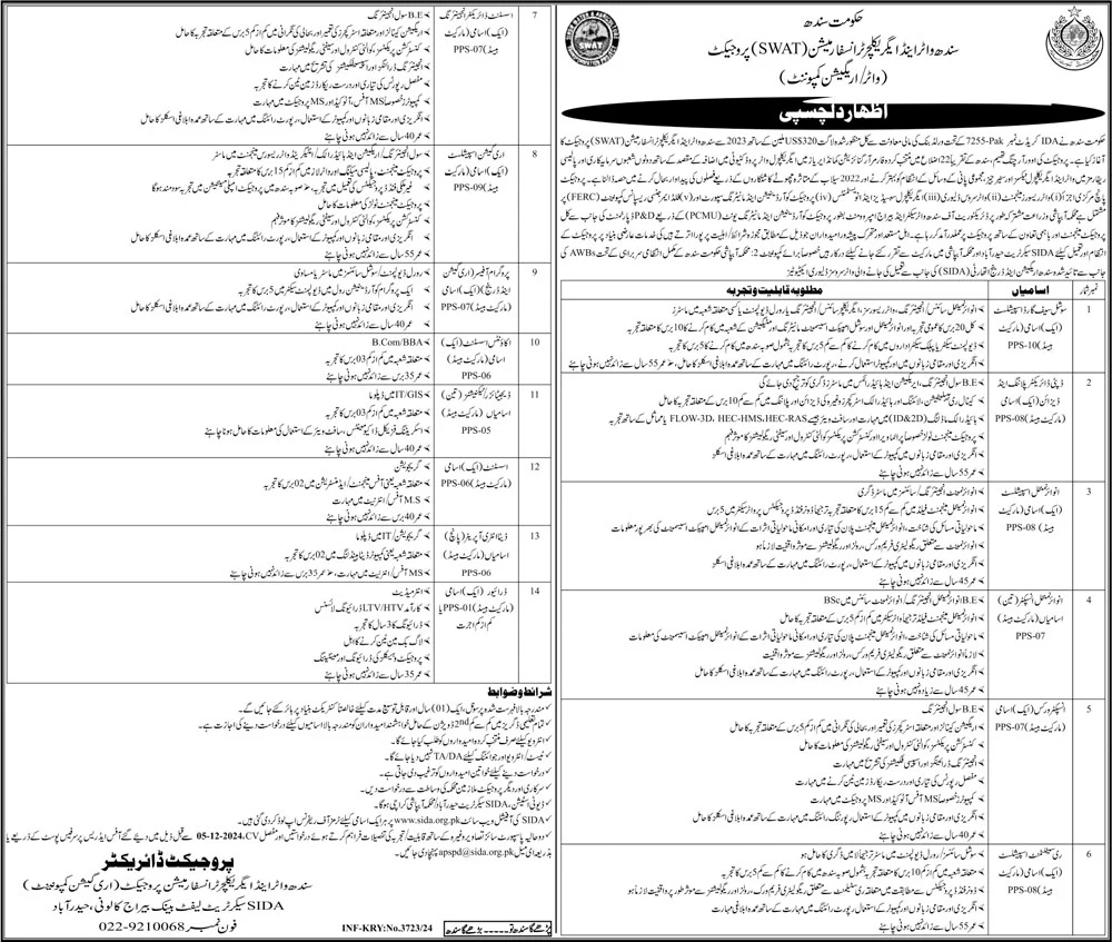 Sindh Water and Agriculture Transformation Project SWAT Jobs 2024