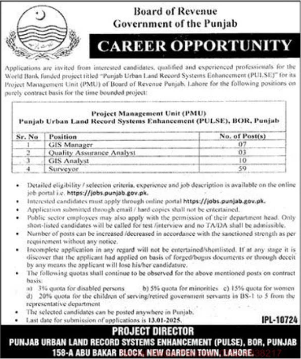 Board of Revenue BOR Jobs 2025