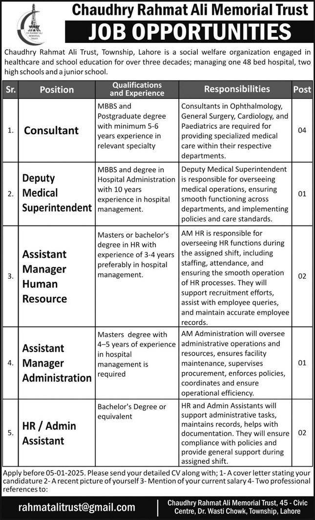 Chaudhry Rahmat Ali Memorial Trust Jobs 2025