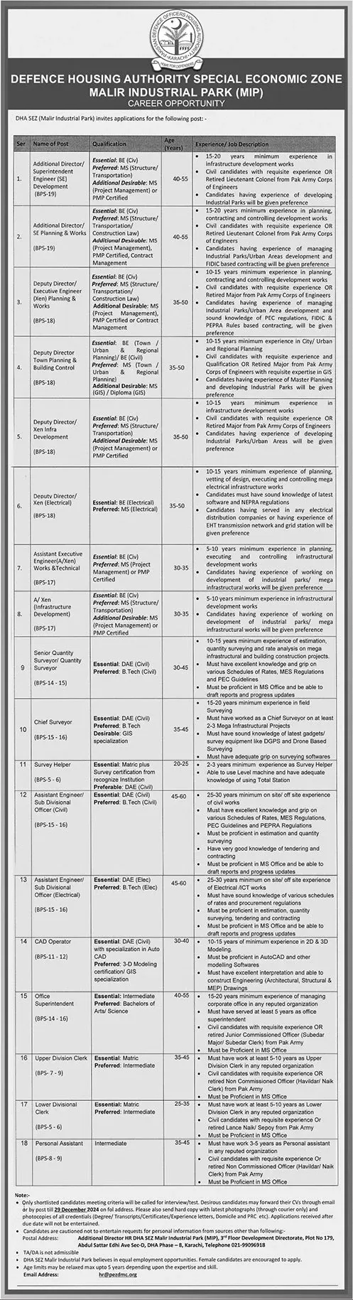 Defence Housing Authority Special Economic Zone Jobs 2025