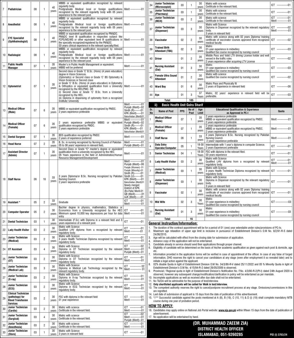 District Health Office Islamabad Jobs