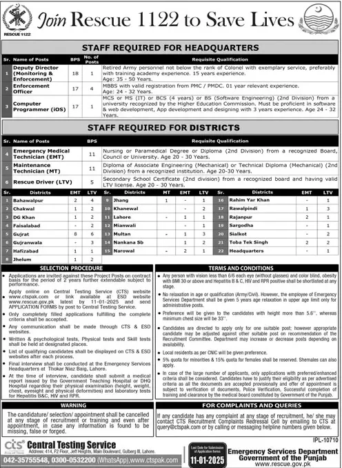 Join Rescue 1122 Punjab Jobs 2025