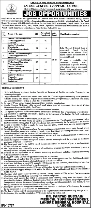 Lahore General Hospital Jobs 2025