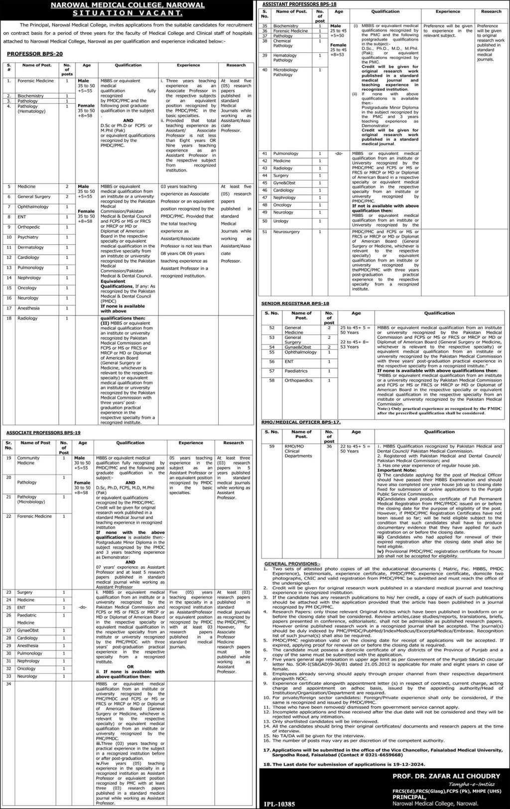 Narowal Medical College Jobs 2024