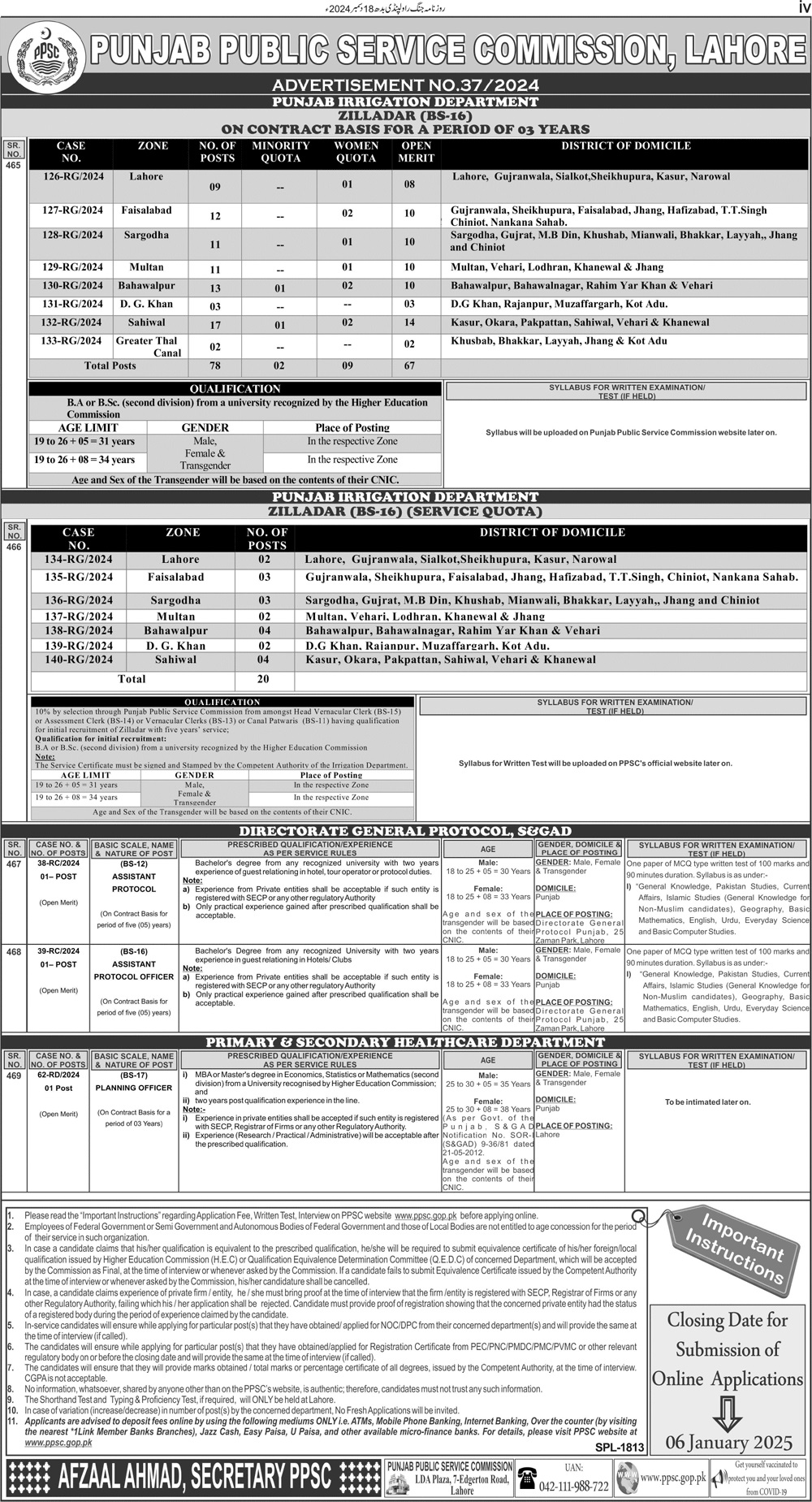 PPSC Jobs