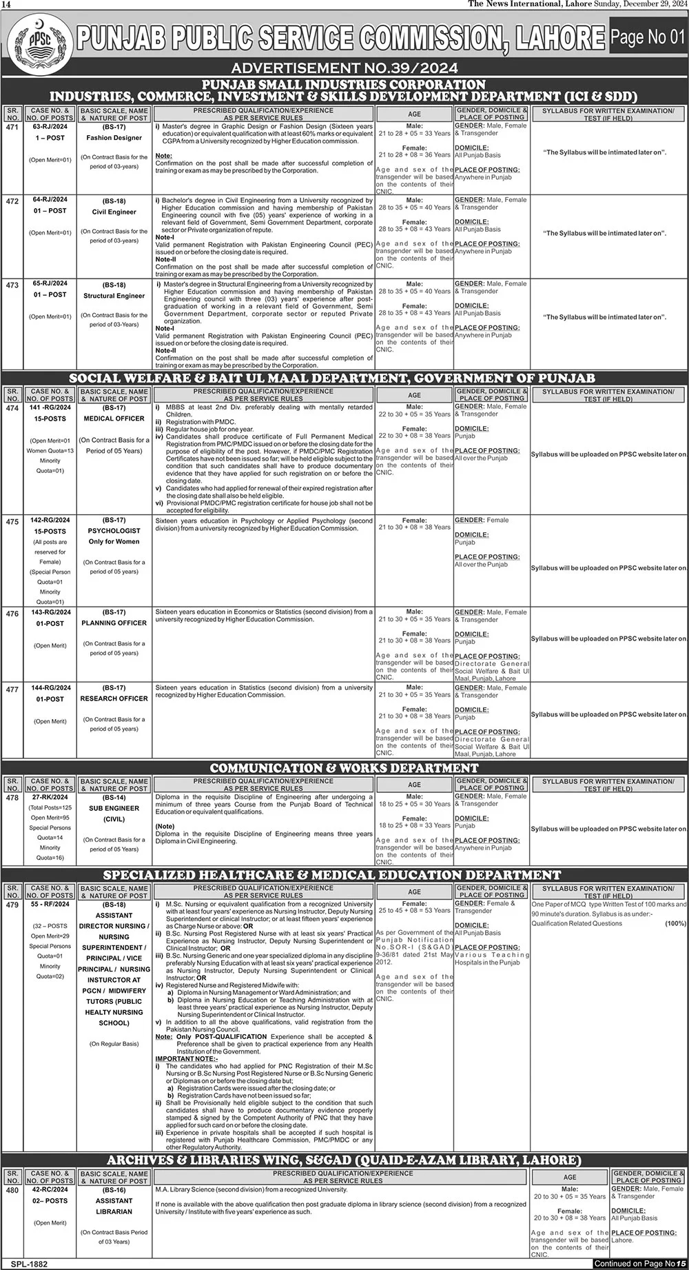 PPSC Jobs 2024