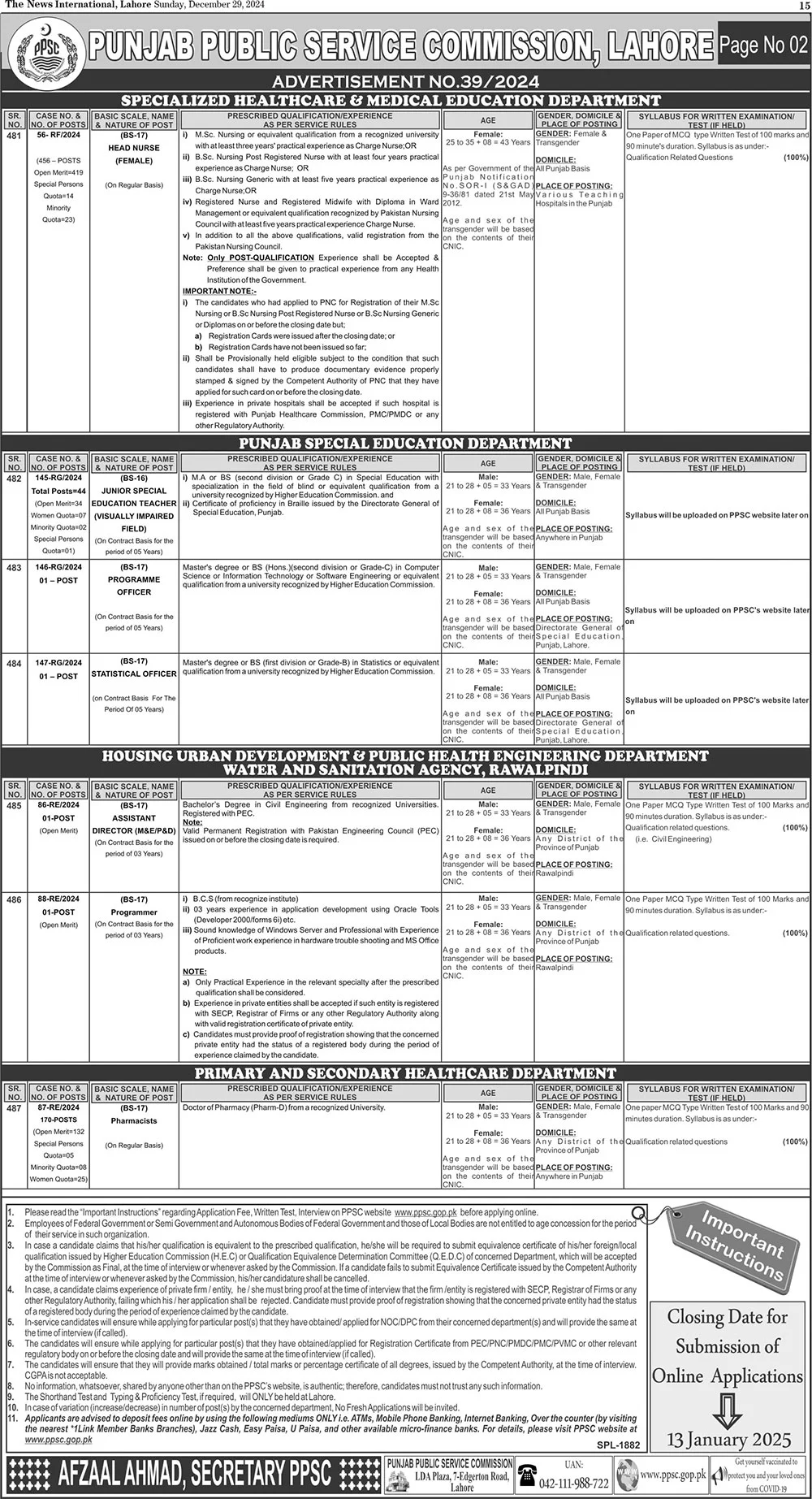 PPSC Jobs