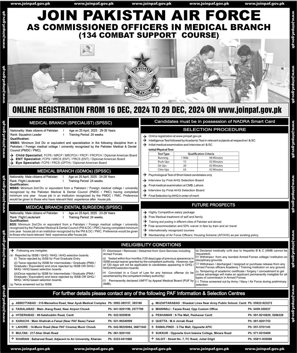 Pakistan Air Force Jobs