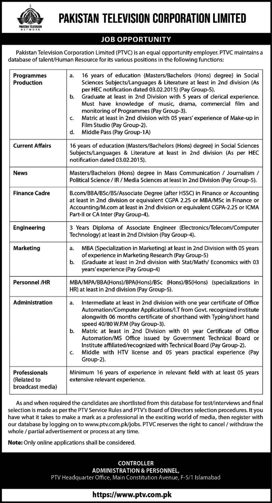 Pakistan Television Corporation Limited PTV Jobs 2025