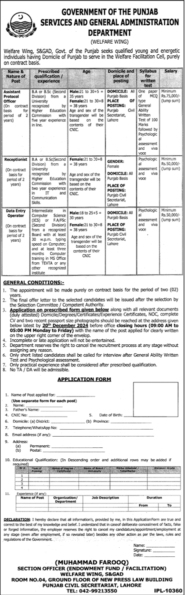 Services and General Administration Department Punjab Jobs 2024