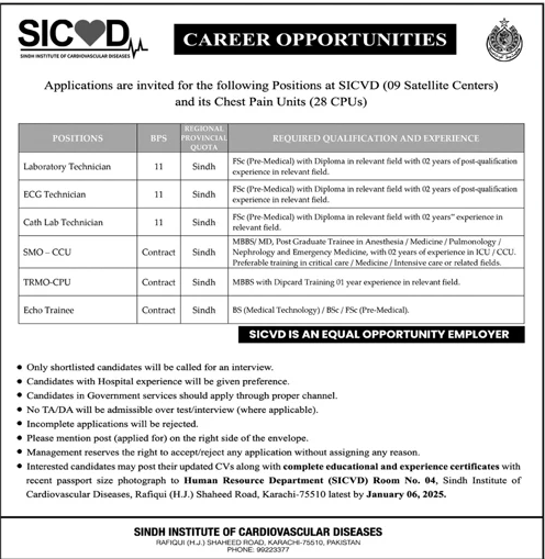 Sindh Institute of Cardiovascular Diseases SICVD Jobs 2024