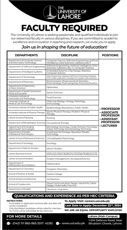 The University of Lahore Jobs 2024