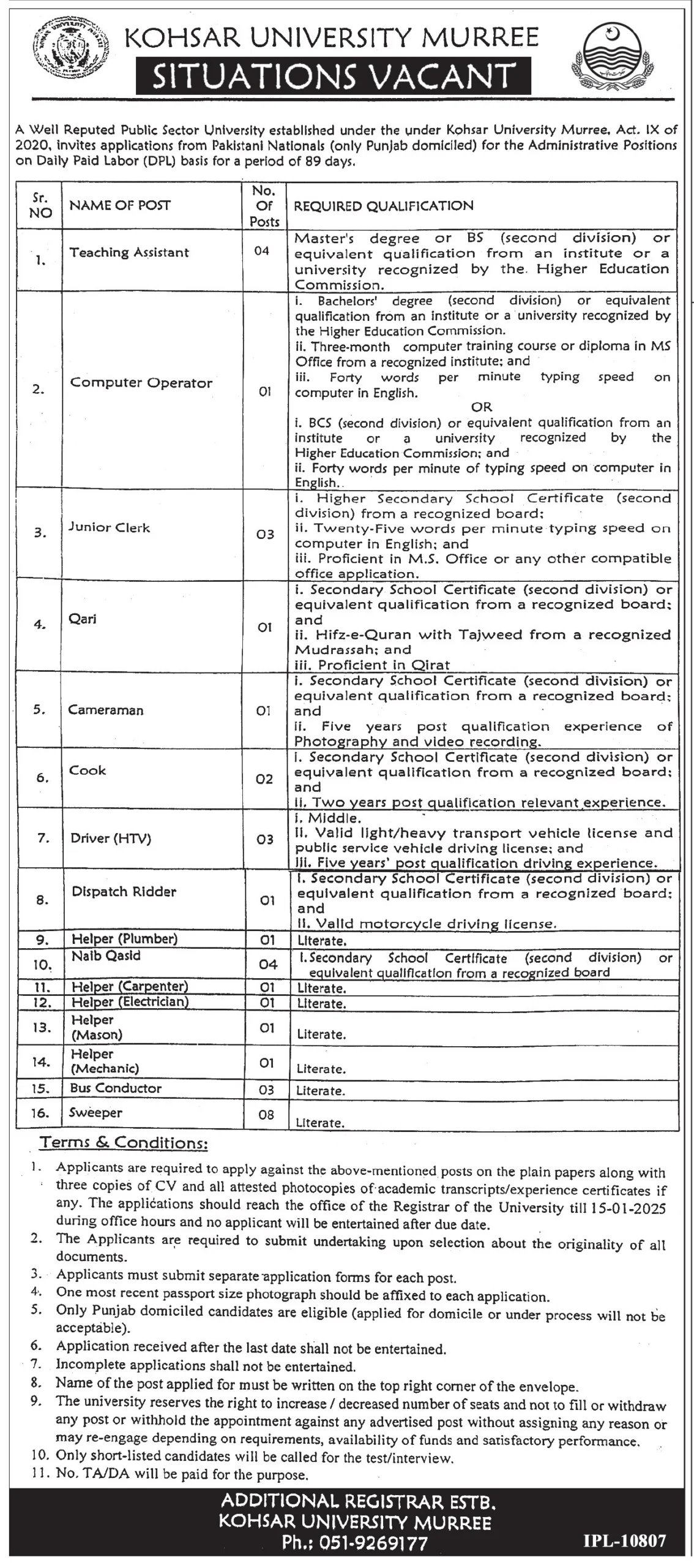 Kohsar University Murree Jobs 2025