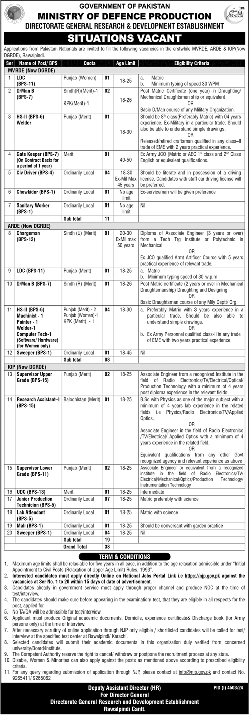 Ministry of Defence Production Jobs 2025