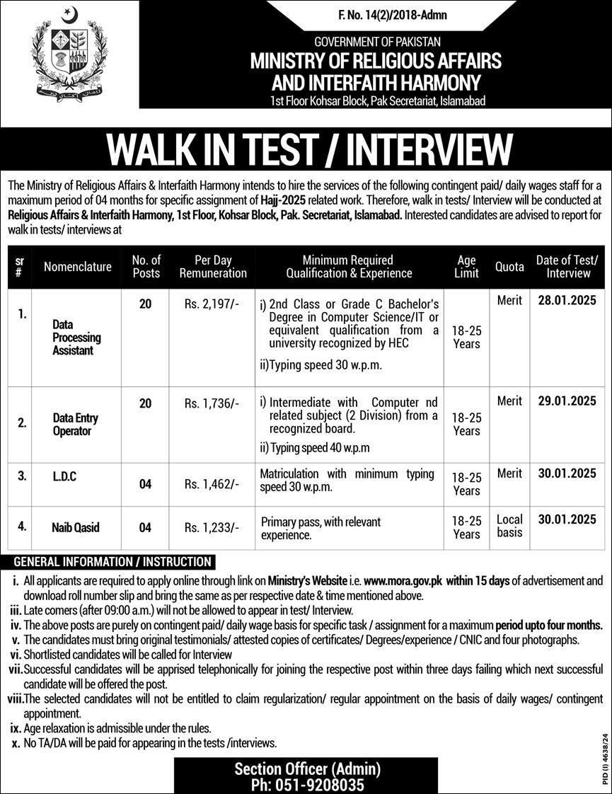 Ministry of Religious Affairs and Interfaith Harmony Jobs 2025