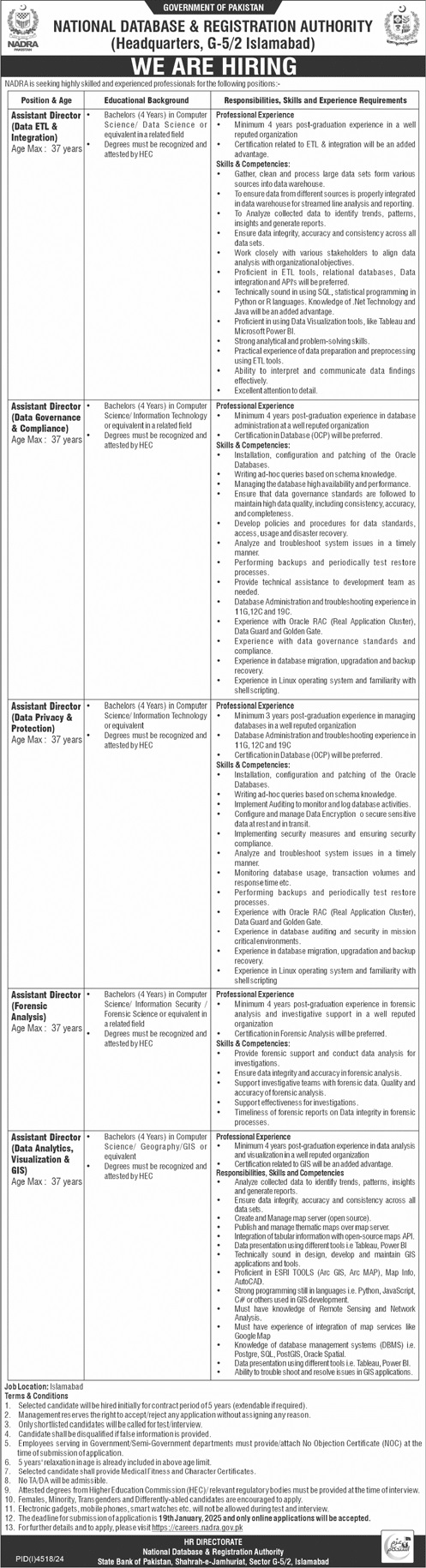 National Database & Registration Authority NADRA Jobs 2025