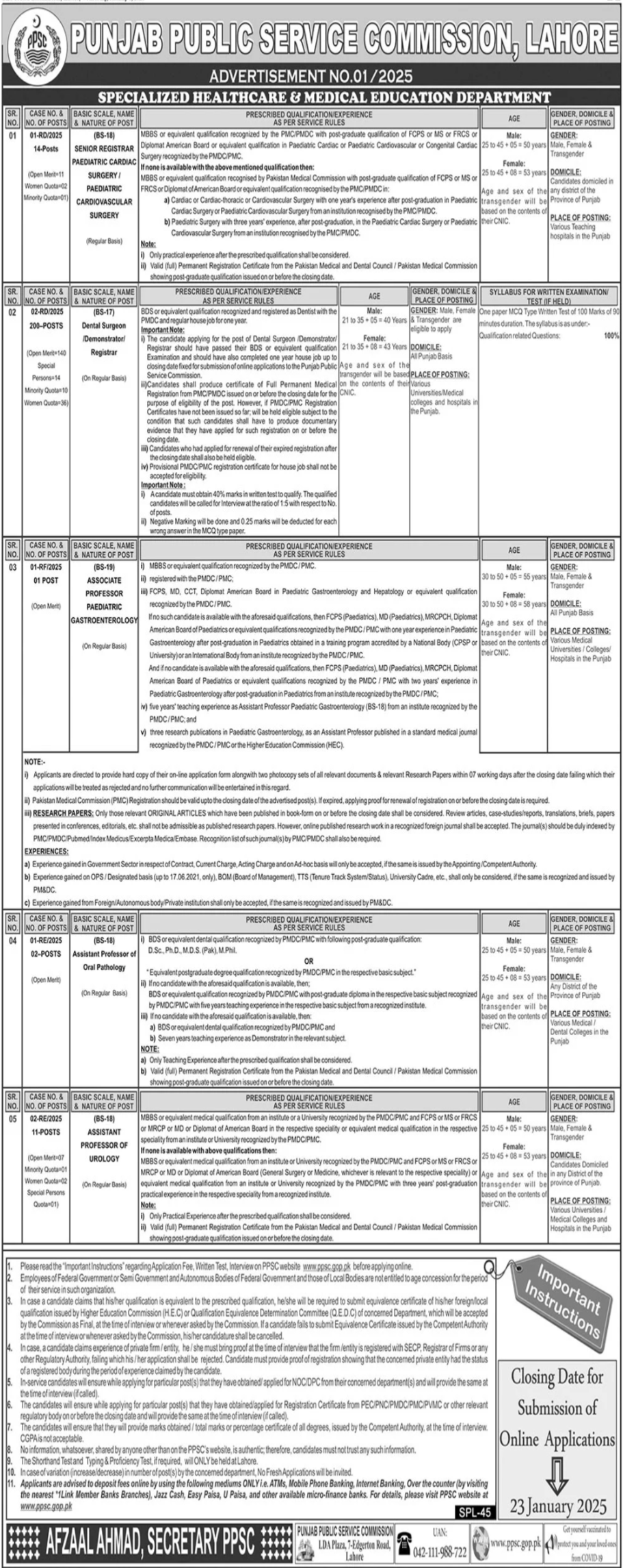 PPSC Jobs 