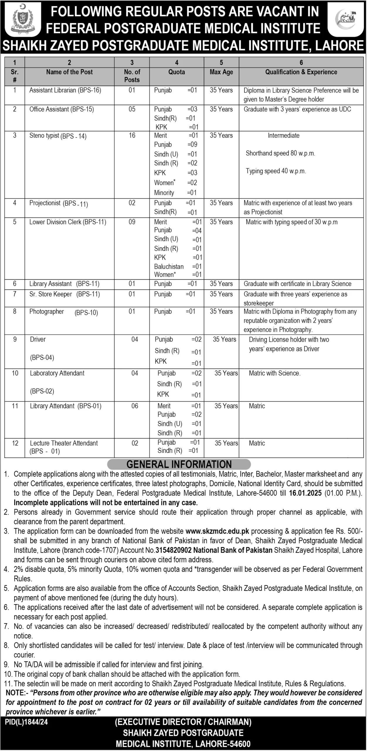 Shaikh Zayed Postgraduate Medical Institute Jobs 2025